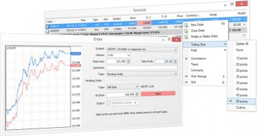 MetaTrader4の注文機能