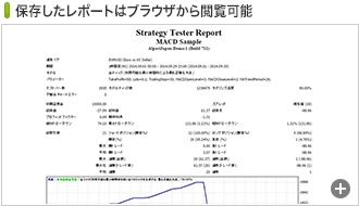 保存したレポートの確認